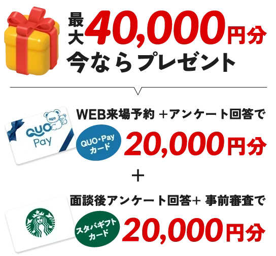草井町西モデルハウス見学会