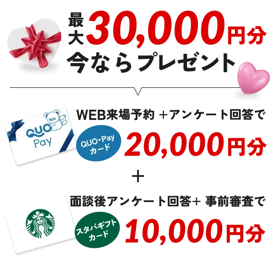 草井町西モデルハウスGRAND OPEN