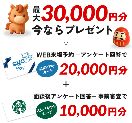 モデルハウス見学会